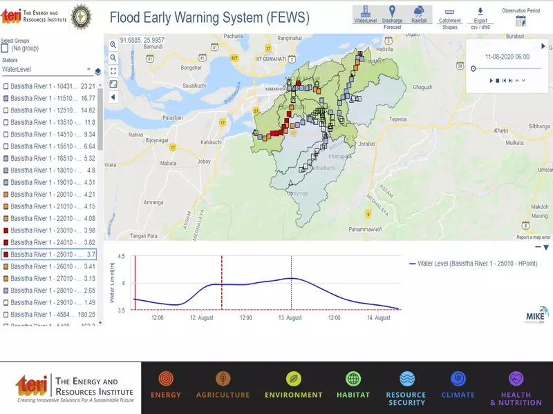 Flood Risk Mapping & Inundation Forecast Analytics Platform