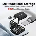 Portronics SnapCase 60W Multi Cable Kit – USB to Micro/Type-C/Lightning with Stand & Mirror