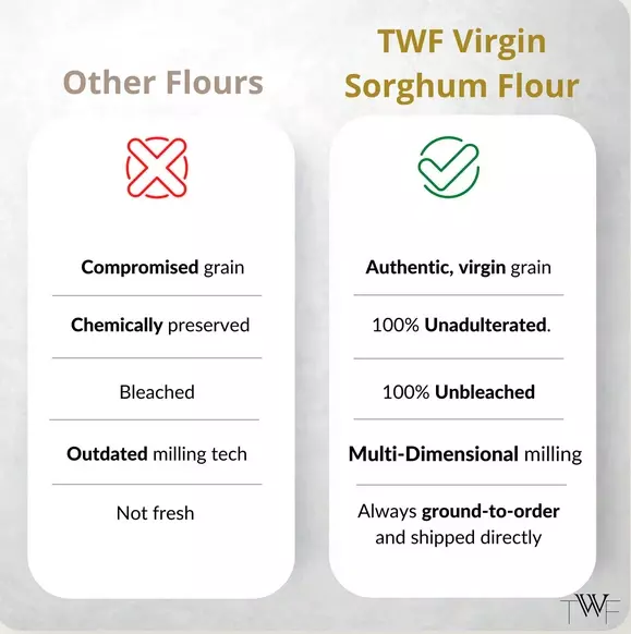 Virgin Sorghum Flour 1 Kg - TWF