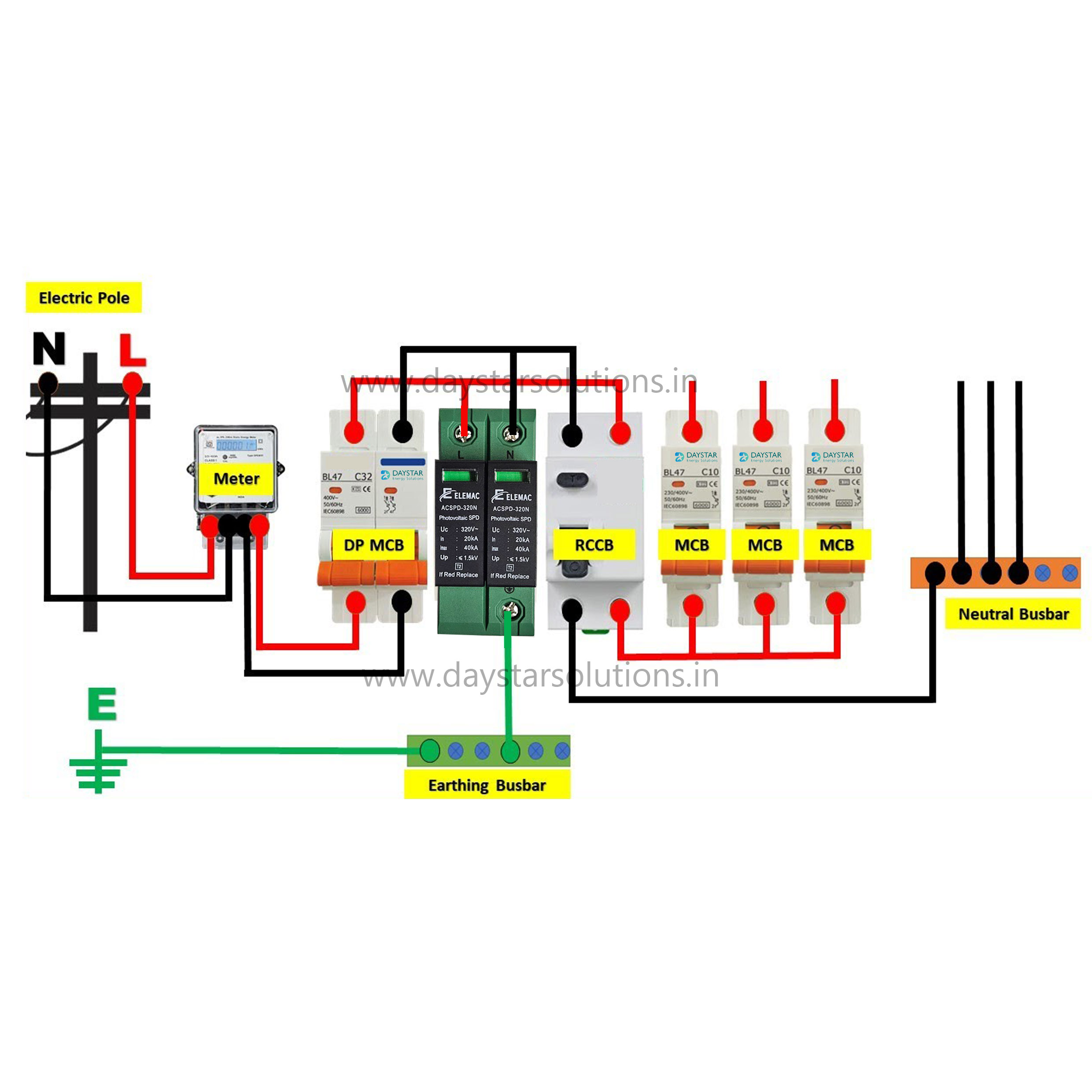 SIBASS - AC SPD - 1-Phase DP - 320V