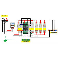 Havells AC SPD - 1 Phase DP - 320V