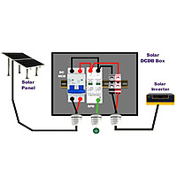 Havells - DC SPD - 2 Pole - 1200V [Lightning Protection for Solar Applications]