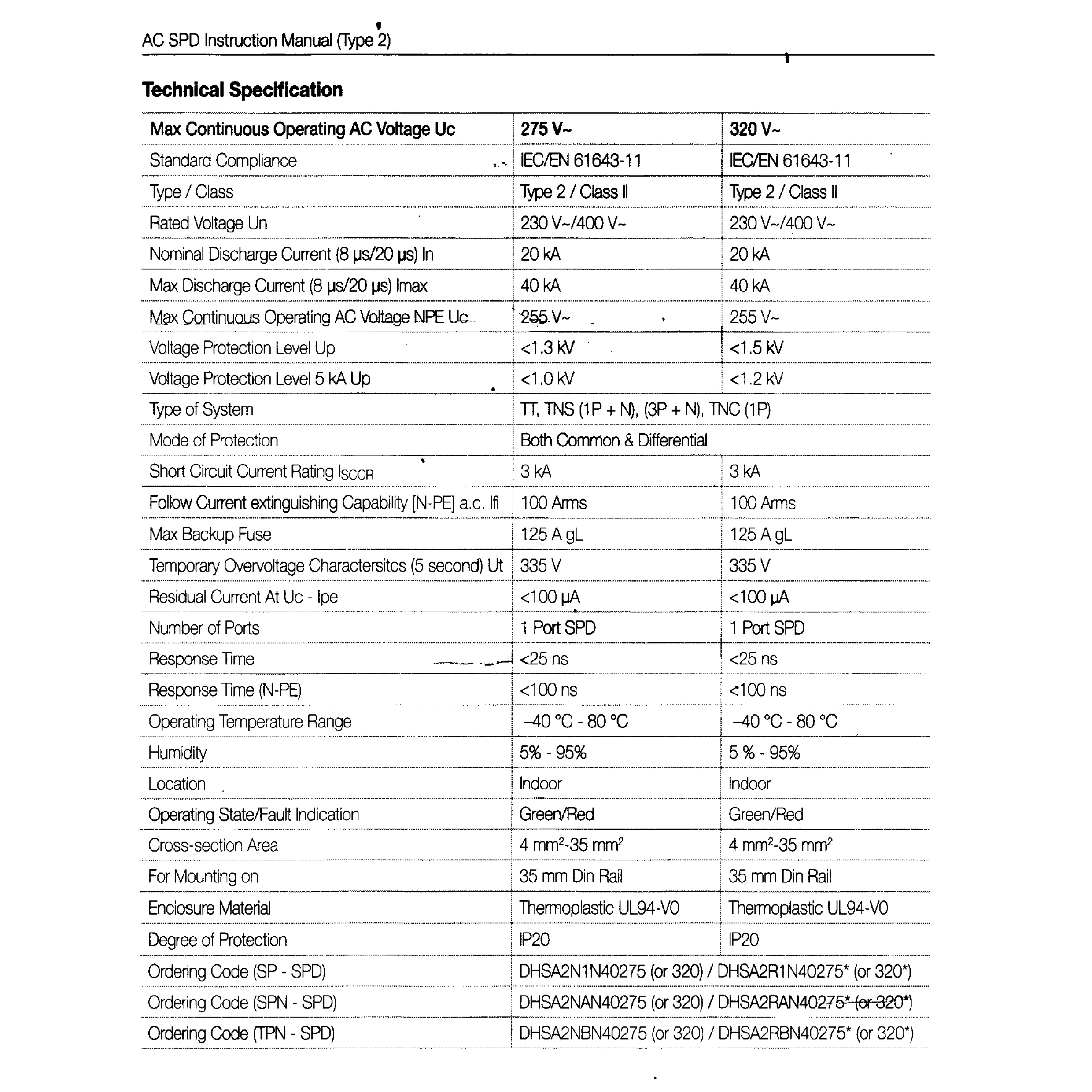 Havells - AC SPD - 3 Phase 4 Pole - 320V