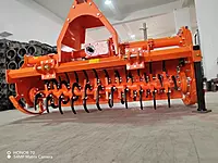 Land Preparation Equipment Leasing
