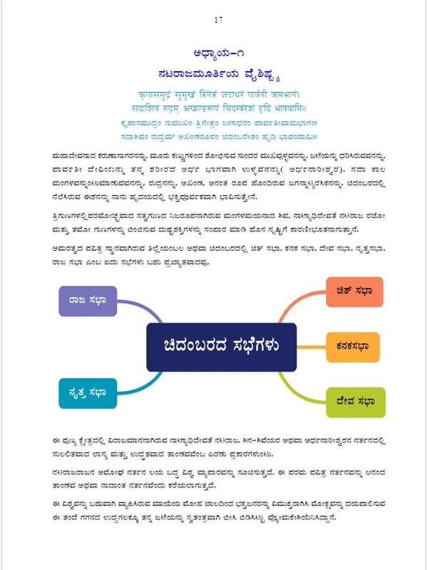 Nrityankura- Bharathanatyam-Senior Kannada