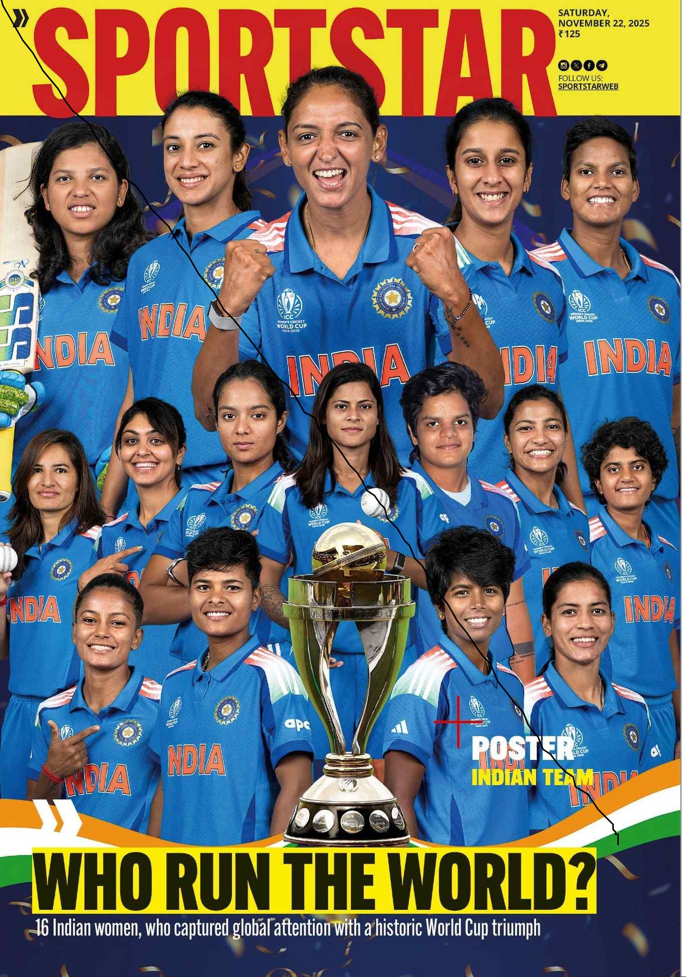 SPORTSTAR - SINGLE COPY