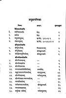 Stavananjali Mulmatram स्तवनाञ्जलिः मूलमात्रम्
