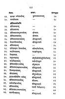 Stavananjali Mulmatram स्तवनाञ्जलिः मूलमात्रम्