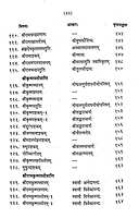 Stavananjali Mulmatram स्तवनाञ्जलिः मूलमात्रम्