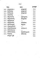 Stavananjali Mulmatram स्तवनाञ्जलिः मूलमात्रम्