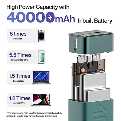 Power Bank Ambrane Stylo Boost 40000 mah