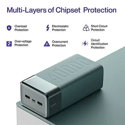 Power Bank Ambrane Stylo Boost 40000 mah