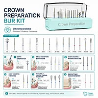 SuperEndo Crown Preparation Bur Kit – Diamond FG Burs for Airotor