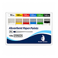 Sure Endo Paper Points 2% Pack of 200 Endodontic Paper Points
