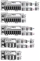 SiRON T321-4 Integrated horizontal IO module IP20 CC-Link IE Field Basic