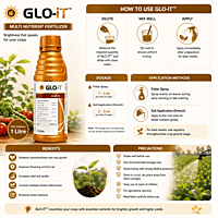 Syngenta GLO-IT Fungicide | Vetrivel Agro Services