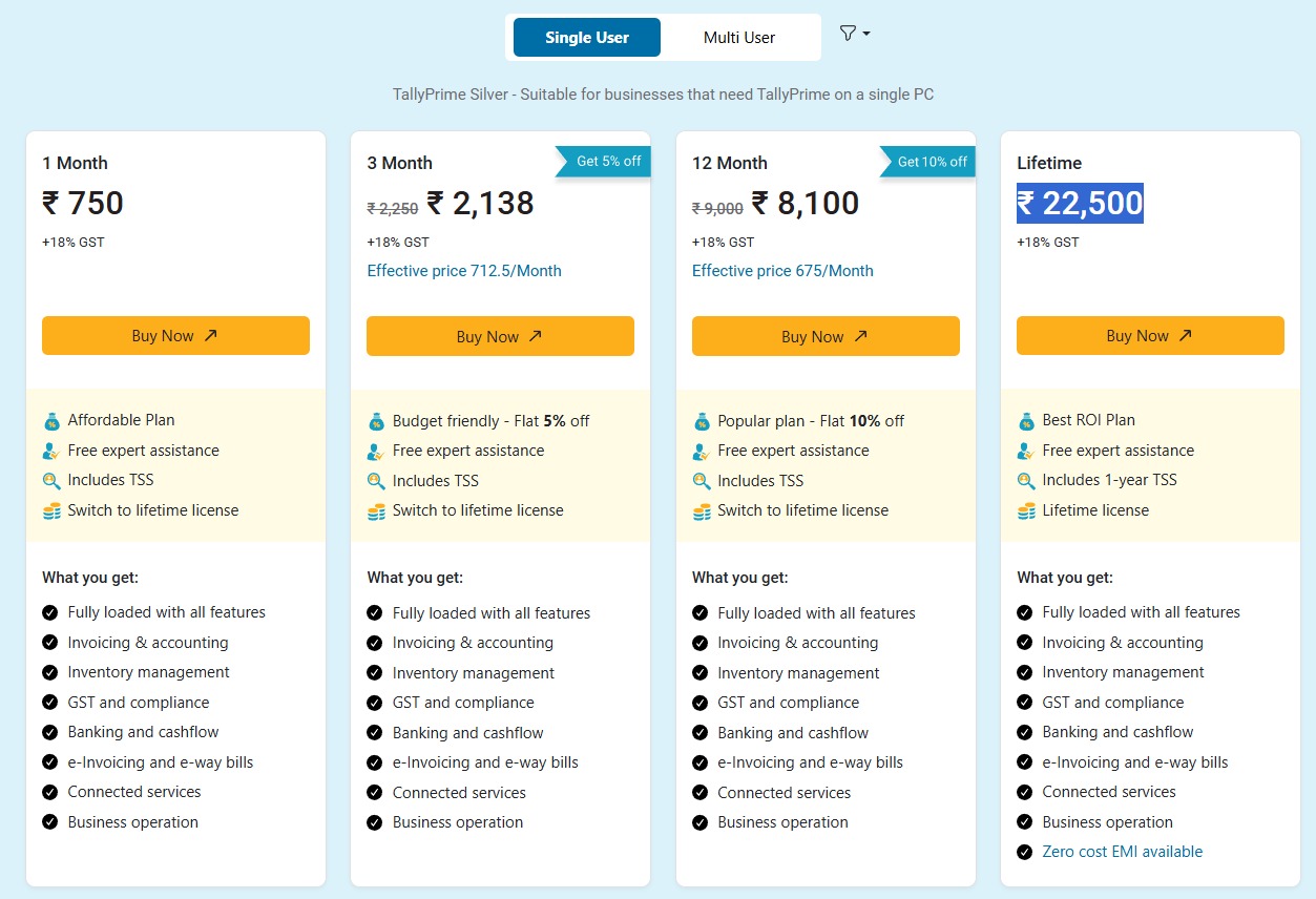 Tally Prime Silver Edition - TSS Renewal