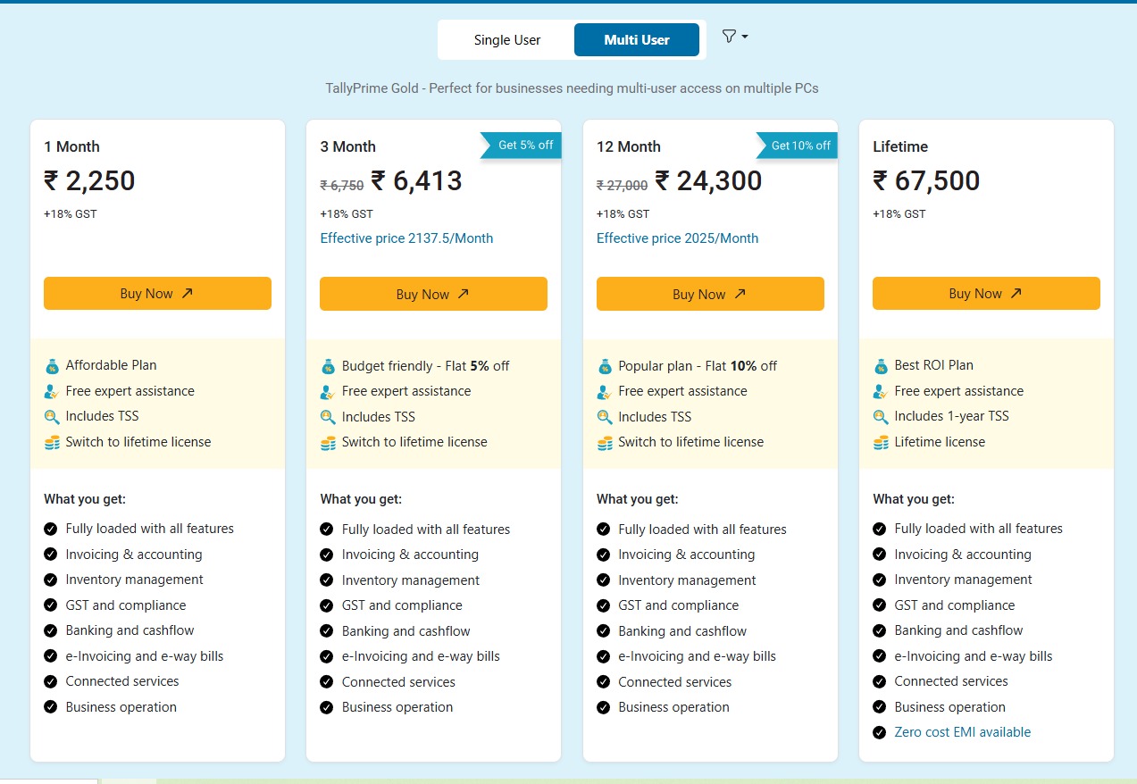 Tally Prime Gold Edition - TSS Renewal