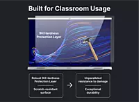 TeachMint X 65 Star Interactive Display Board Google EDLA Certified - X2065SB14