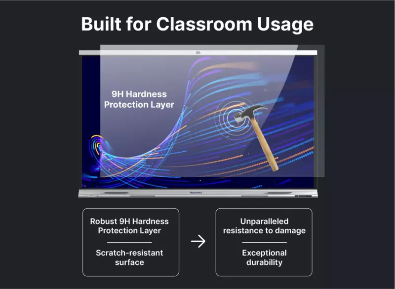 TeachMint X 65 Star Interactive Display Board Google EDLA Certified - X2065SB14