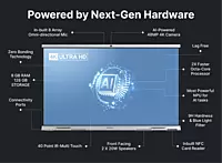 TeachMint X 65 Pro Interactive Display Board Google EDLA Certified - X2065PB14