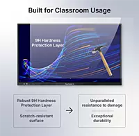 TeachMint X 65 Pro Interactive Display Board Google EDLA Certified - X2065PB14