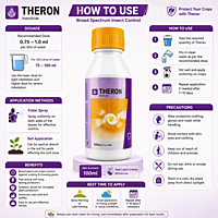 Theron Insecticide | Vetrivel Agro Services
