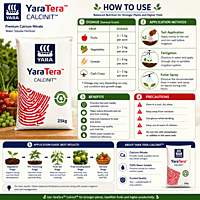 YARA YaraTera CALCINIT (15.5-0-0 + 19% Calcium) | Vetrivel Agro Services