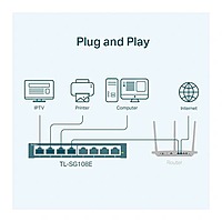 TP-Link TL-SG108E – 8-Port Gigabit Desktop Switch | Managed Lite | Metal Housing