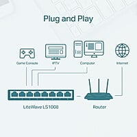 TP-Link LS1008 8 Port 10/100Mbps Desktop Switch