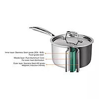 Signora Ware Artista Tri- play Sauce Pan With Lid 1250 ML (14 CM)