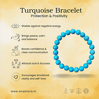 Turquoise Nature Crystal Bracelet Turquoise Nature Crystal Bracelet