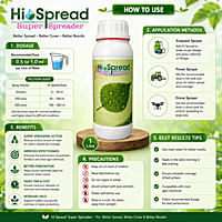 Plantis Hi-Spread – Super Spreader & Agricultural Spray Adjuvant | Vetrivel Agro Services