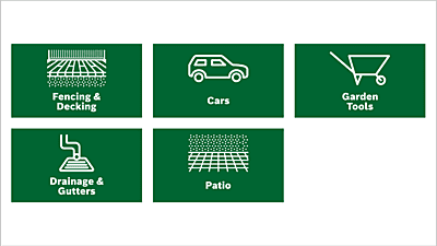 Pressure Washer Machine, 125Bar 1500W Universal Aquatak125 Electric 06008A7AF0: Bosch