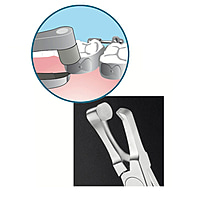 Oracraft Orthodontics Pliers