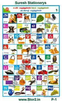 Uyir Mei & Vada Mozhi Ezhuthukal - Educational Picture Chart No-1