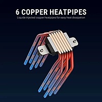 Ant Esports V6 Digital ARGB CPU Air Cooler – 120mm PWM Fan | Temp Display | LGA1851 & AM5