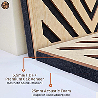 SoundaXe® Vertigo Wooden Acoustic Panel | Reduce Echo, Luxury Veneer, Superior Sound | 2x2 Ft, 2 Pcs”