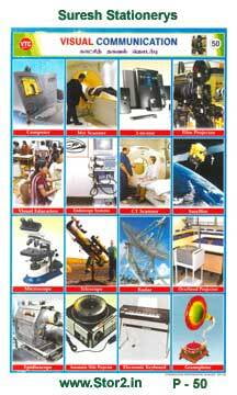 Visual Communication - Picture Chart No - 50