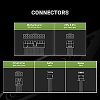 Ant Esports VS550L 550W SMPS – Desktop Power Supply Reliable PSU