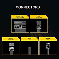 Ant Esports VS700L 700W SMPS – Value Series Power Supply Desktop PSU