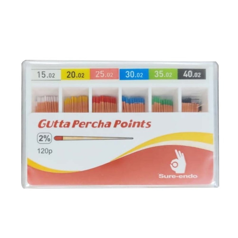 Sure Endo Gutta Percha Points 2% Length Marked – Pack of 120