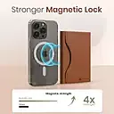 Portronics 3052 Wallet X – Magnetic 3-Fold Card Holder | Brown | 6 Months Warranty