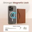 Portronics 3052 Wallet X – Magnetic 3-Fold Card Holder | Brown | 6 Months Warranty