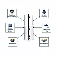 LLM Stainless Steel Water Filter| Double Container with Tap | Durable Rust-Free Water Purifier