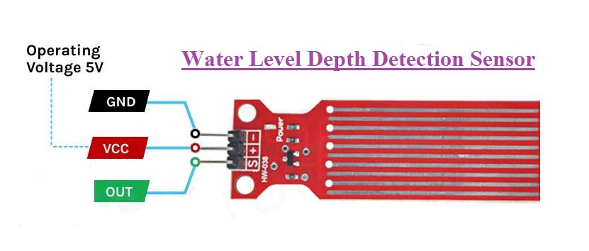 Water Level Depth Detection Sensor