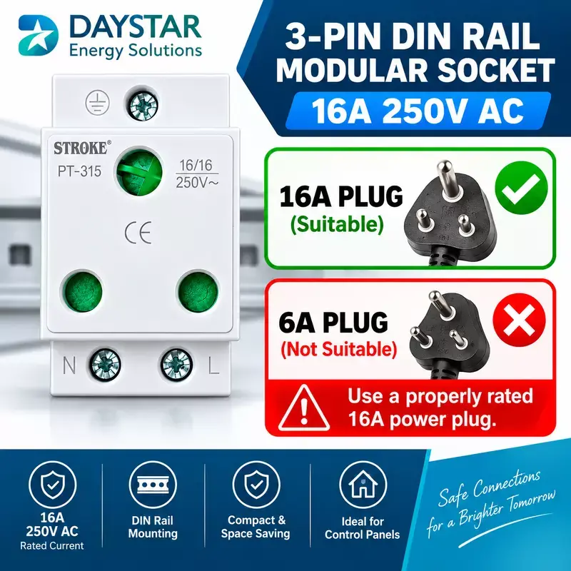 EV Charging MCB Box IP66 | Double 3-Pin 16A Socket & Sibass 32A 2-Pole AC MCB