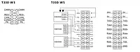 SiRON T330-W IP20 Gateway module