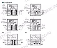 SiRON T11 IP20 EtherCAT Bus Module