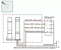 SiRON D009-2/3 Series Machine Tool Signal Light 360°High Light Beads